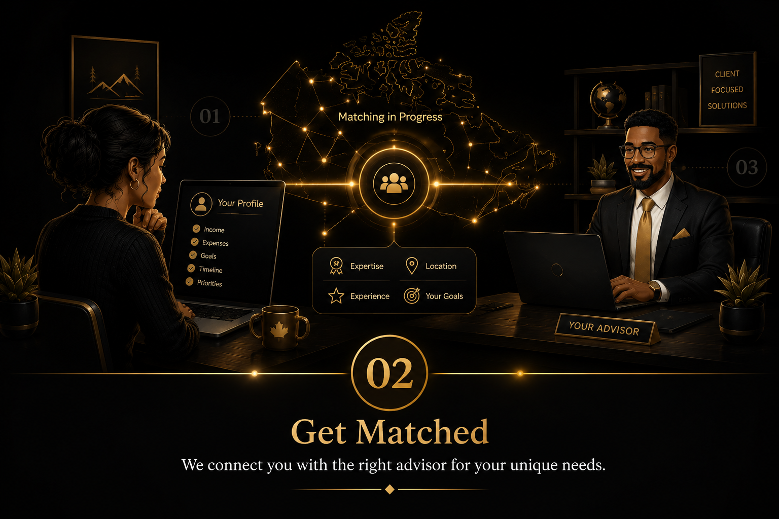 Elegant gold and black illustration of a client profile being matched with the right advisor based on expertise, location, experience and goals, with a glowing Canada map in the background